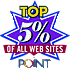 Top 5% of the Net Badge